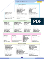 9.5 Vocabulary List