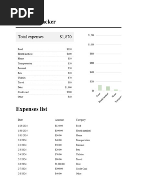 Expense tracker