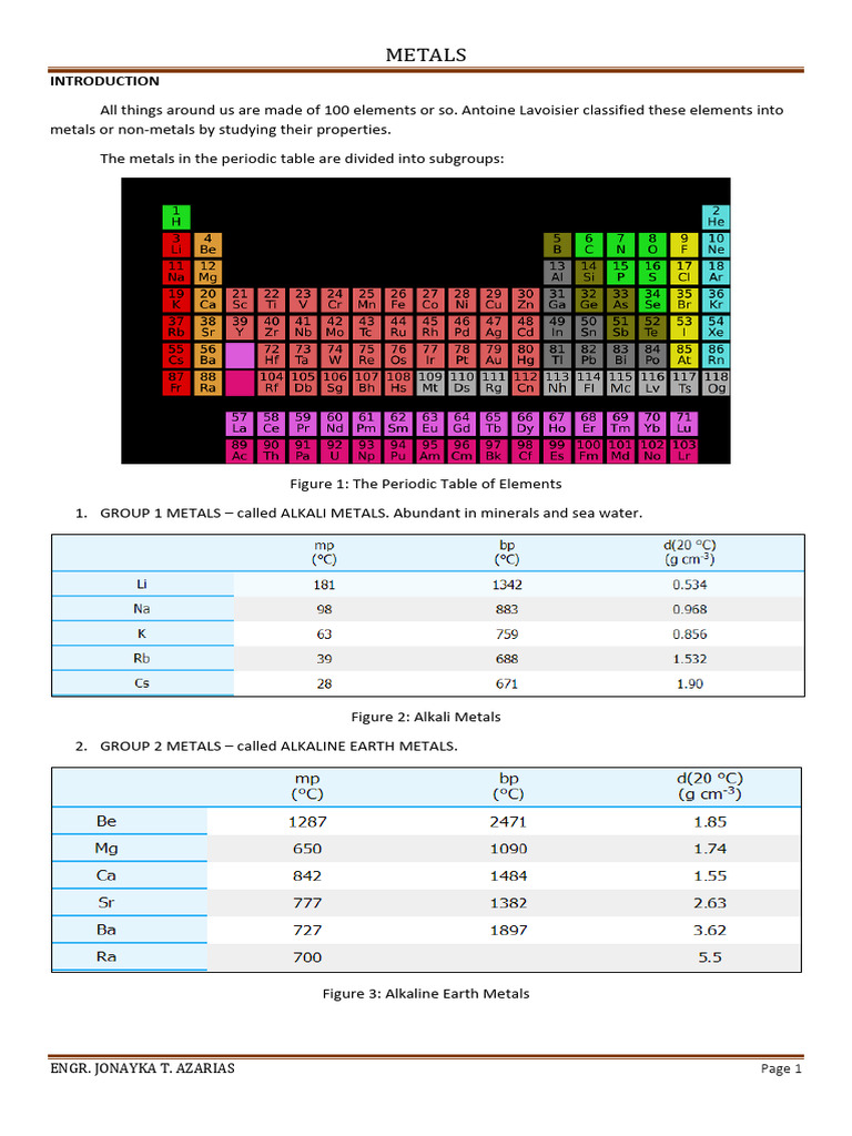 2 Metals | PDF | Metals | Aluminium