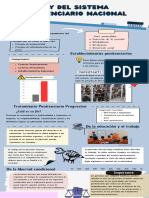 Infografia 