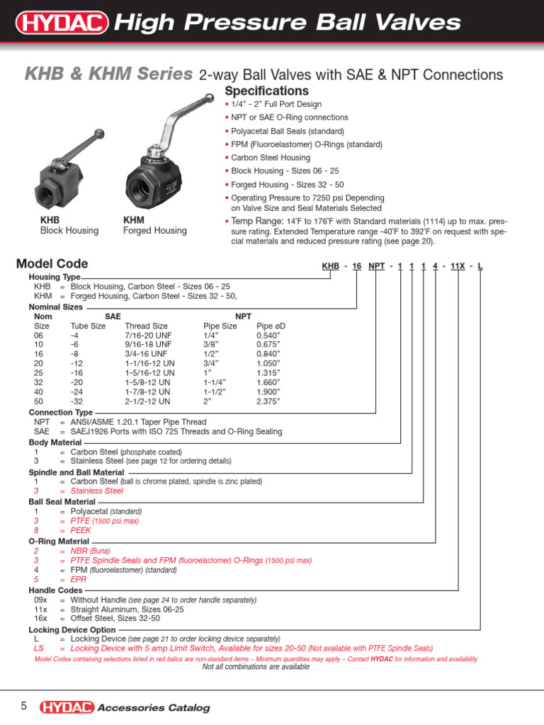 HYDAC High Pressure Ball Valves PDF Pipe (Fluid Conveyance) Valve