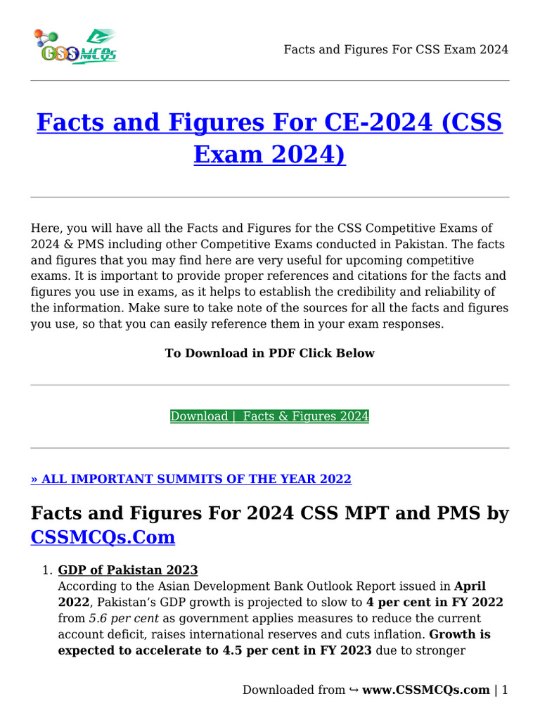 Facts and Figures For CSS Exam 2024 | PDF | Water Scarcity | Pakistan