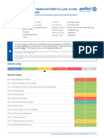 Monitoring Result For Global Art Gifts Co.,Ltd. On Site Global Art Gifts Co., LTD