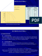 SICUREZZA ELETTRICA - IMPIANTO DI TERRA - INTERRUTTORE DIFFERENZIALE - Sistema TT