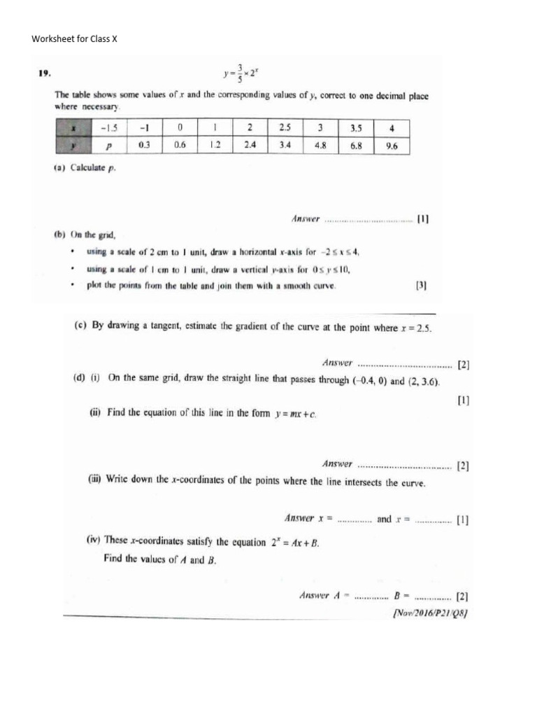 Worksheet for class x graph pdf