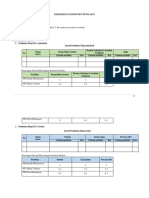 Kisi-Kisi Dan Instrumen Penilaian RPP