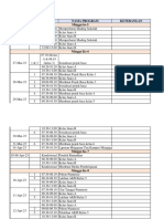 Daftar Program Kampus Mengajar