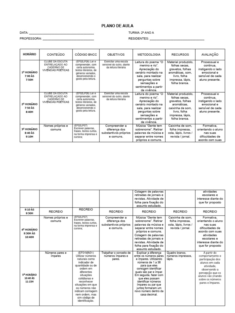 Modelo Plano De Aula Bncc 23 08 Pdf