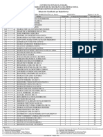 Classificados 1 CNH - 1 Região