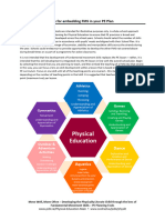 Sample Planning Tools For Embedding FMS in Your PE Plan 2018 - 0