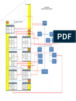 3 Logic Model - SOTK