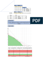 Modelo de Programacion Lineal