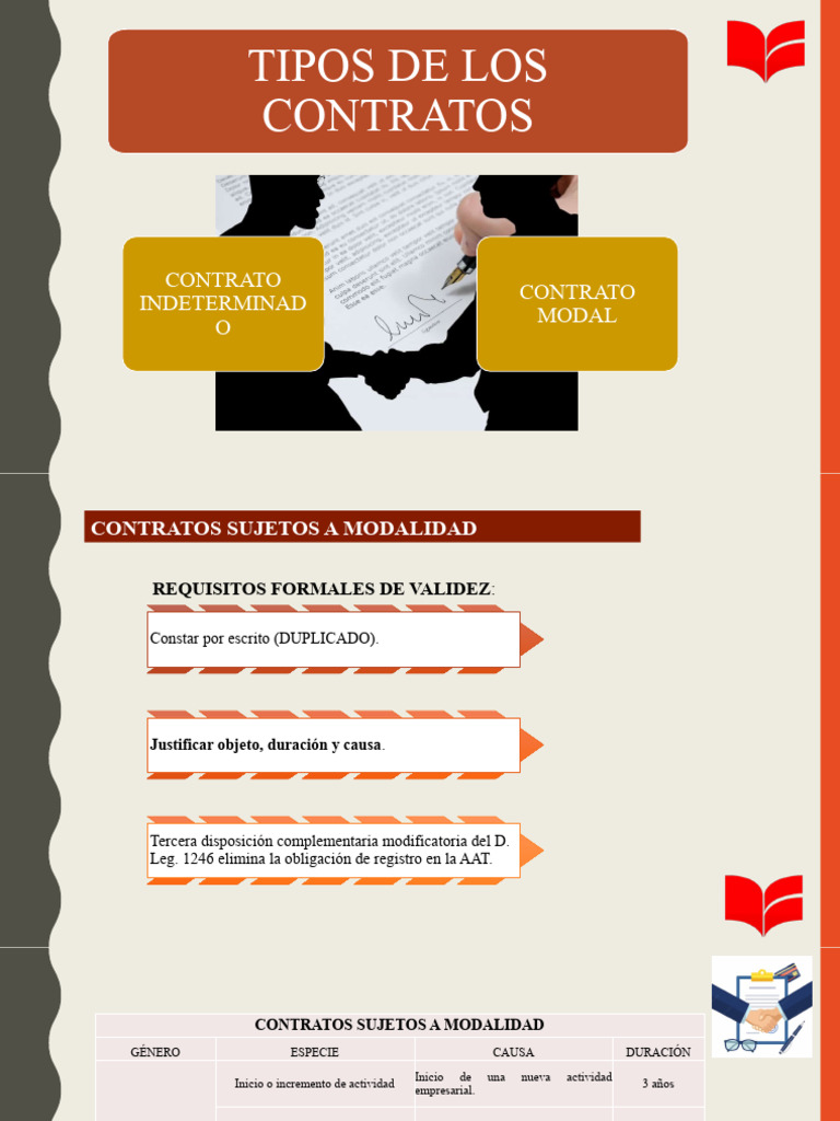 Tipos de Contratos Laborales en Perú | PDF | Business | Exportaciones