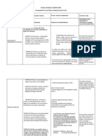 Planejamento de História 8º Ano 4º Bimestre 2022