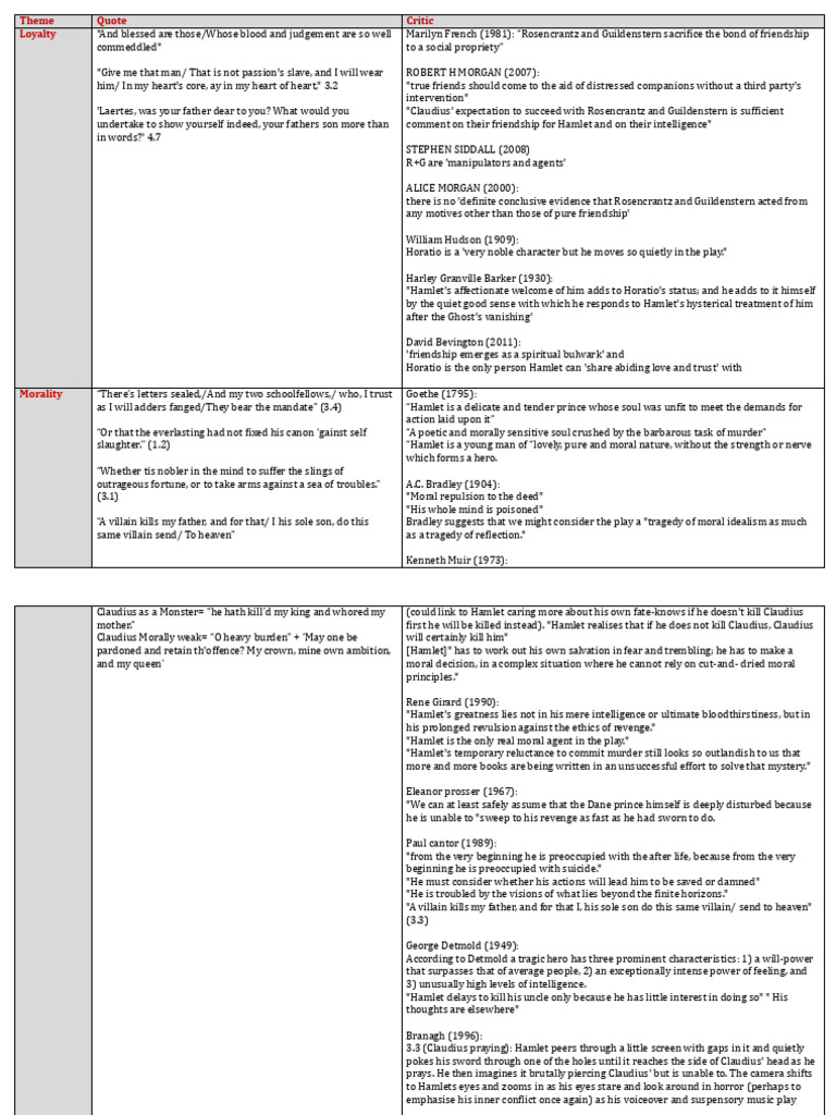 William Shakespeare Quote: I had rather hear my dog bark at a crow, than a  man swear he loves me., image size:768x1024