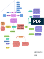 Tcnicas y Los Procedimientos Especficos Propios de La Intervencin en Pedagoga Social PDF