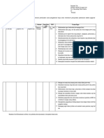 Draft Permohonan Surat Keterangan Pengalaman Kerja