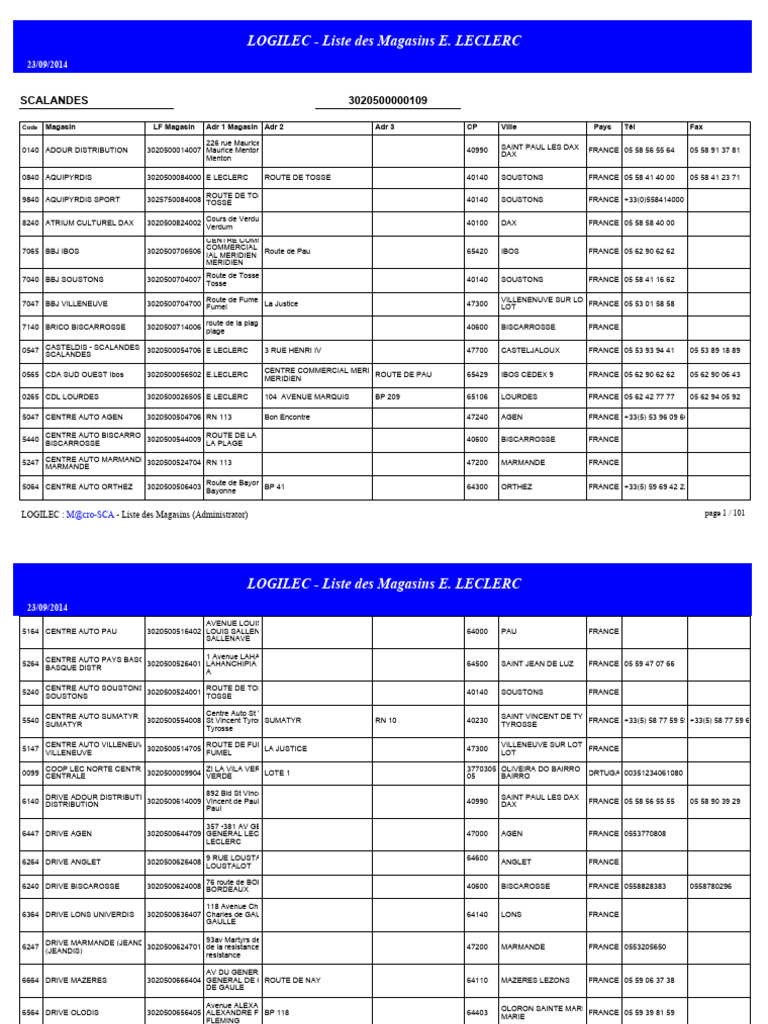 Liste Des Magasins E Leclerc PDF D taillants Entreprises Du 