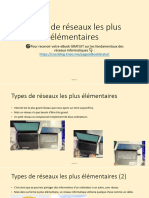 3.2 Types de Réseaux Les Plus Élémentaires