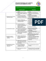 Municipalidad Provincial de Cajamarca Plan de Acción Ambiental Local