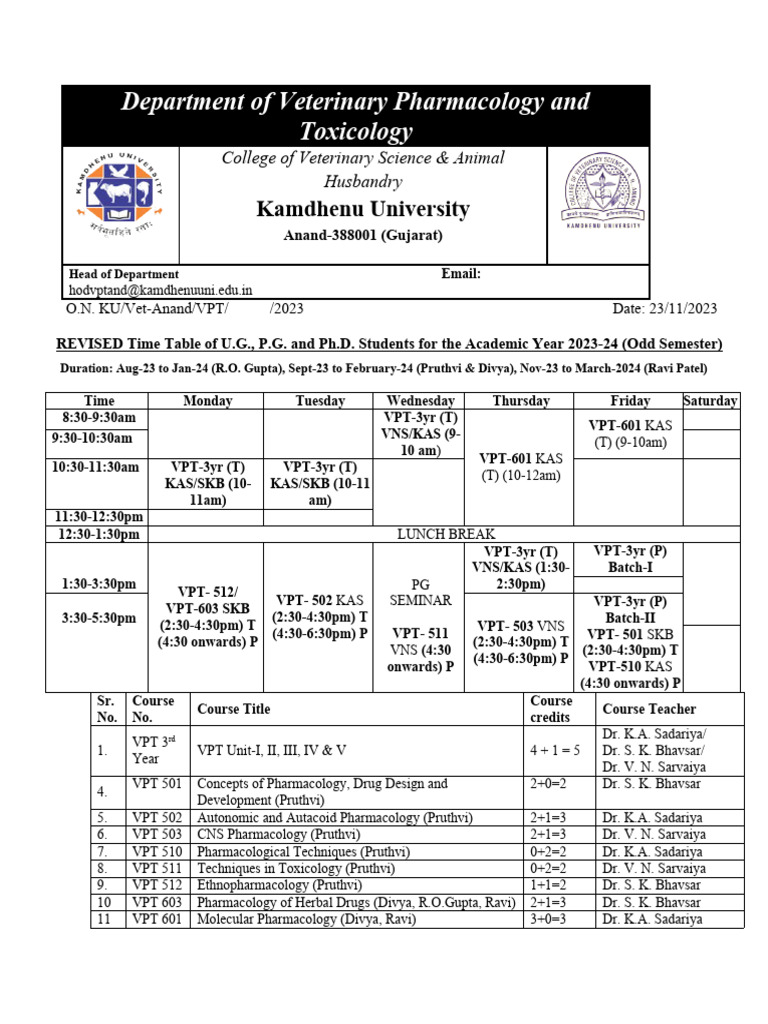 Veterinary Pharmacology Timetable 2023-24 | PDF | Health Sciences ...