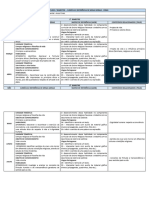 PLANO DE CURSO - ENSINO RELIGIOSO 9º Ano