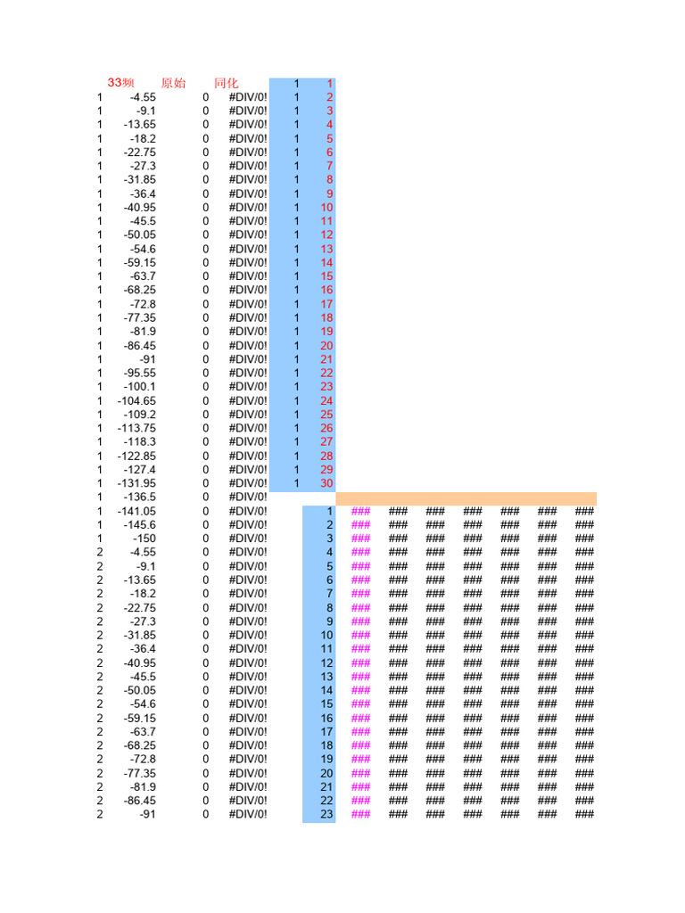 PQWT-TC150 30 Point | PDF