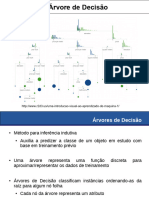 Aula-Decision Tree Classifiers