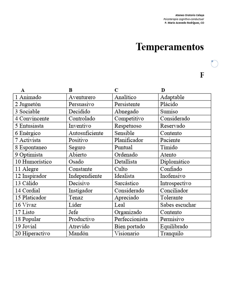 Test Temperamentos Act Pdf Temperamento Conceptos Psicologicos