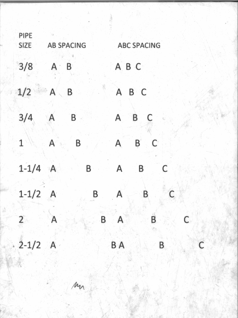 Abc Print Actual Size | PDF