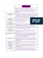 Glossario 2ºperiodo