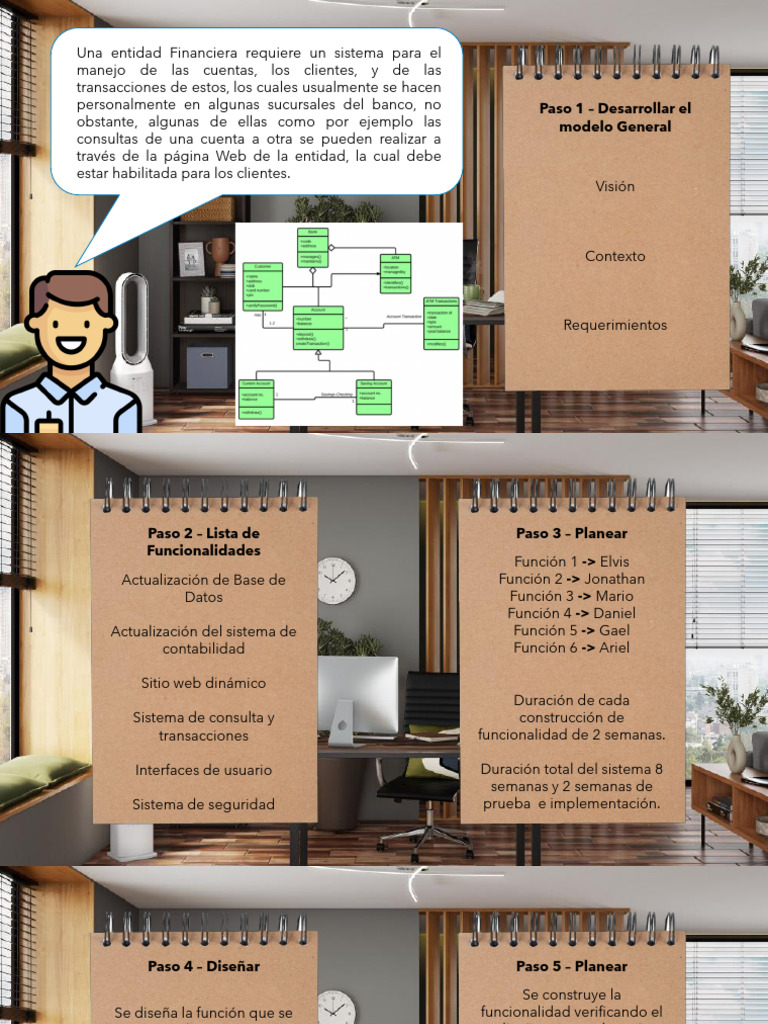 Feature Driven Development | PDF