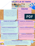 Infografía Proyecto de Vida JF