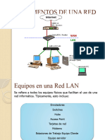 Elements de Redes LAN, WAN Y MAN