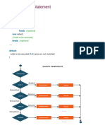 XII - Java Switch Statement