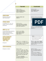 Novas Regras Ortograficas folhaSPaulo