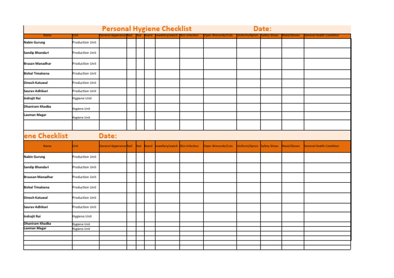 Personal Hygiene Kit Staffs | PDF | Business | Wellness