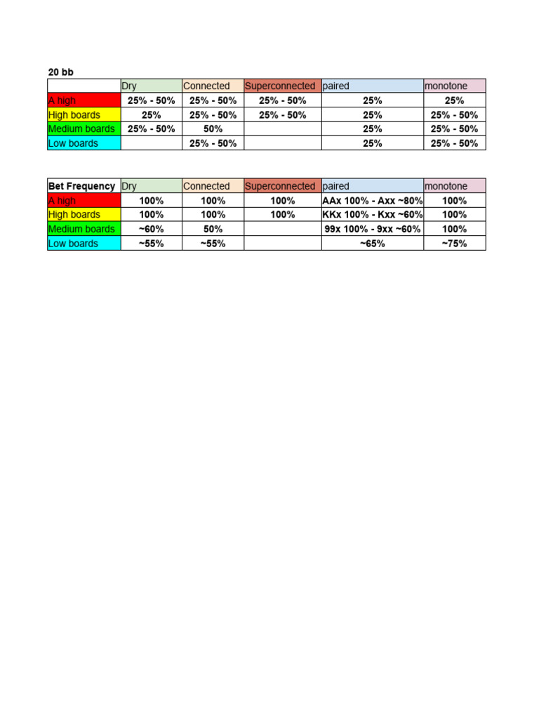 Ftp7 [3h] Buvsbb Mrp | PDF | Gambling Games | Gambling