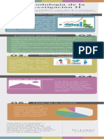 Infographic Template 1