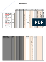 Program Semester Lanjutan
