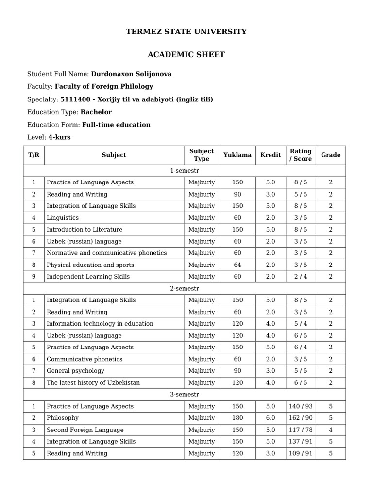 Transcript | PDF | Literacy | Foreign Language