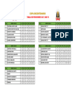 Tabla de Posiciones Sub 15