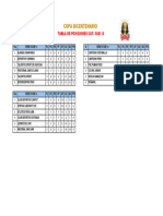 Tabla de Posiciones Sub 13