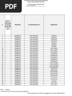 Final Fds Ir Templates January