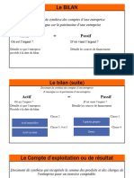 BIC-Is Notions Bilancielles