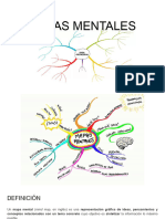 Mapas Mentales