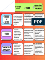 Colorful Sales VS Marketing Comparison Graph