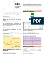 Farmacologia N2