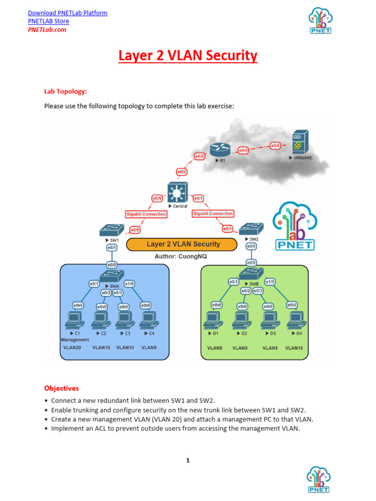 Layer 2 VLAN Security Lab Guide | PDF | Router (Computing) | Computer  Network
