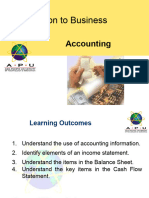 ITB CHP 7 Accounting